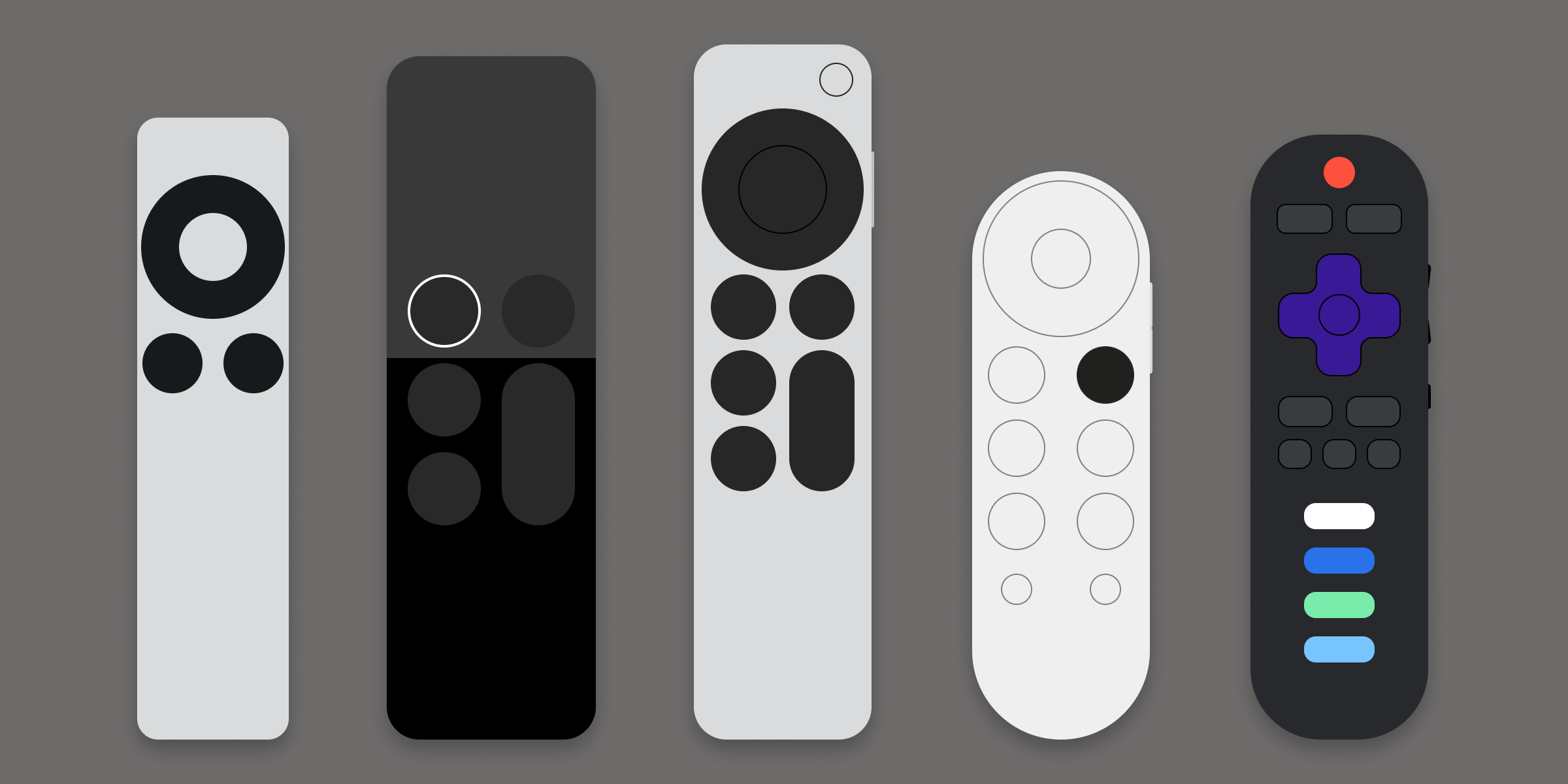 smart tv remotes